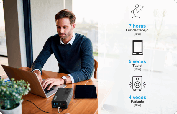 Estacion de poder portátil Forza 100W (5V/9V/12V CC, 2x USB-A, 1x USB-C, 1x 110V CA) - Imagen 6