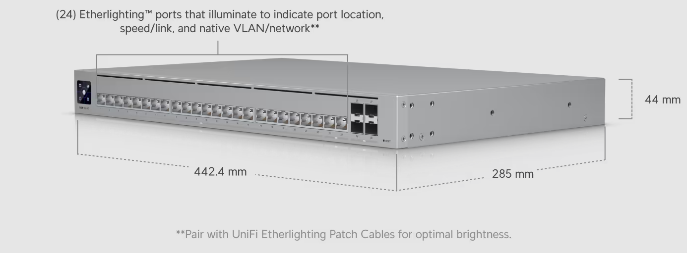 Switch Ubiquiti Pro HD 24 USW-Pro-HD-24 - Imagen 4