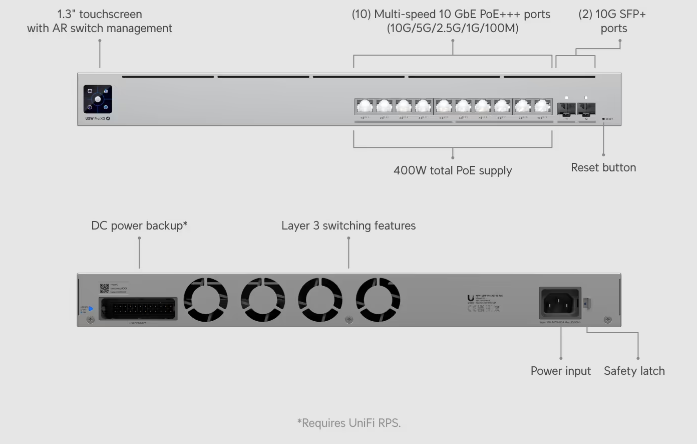 Switch Ubiquiti Pro XG 10 PoE USW-Pro-XG-10-PoE (400W) - Imagen 8